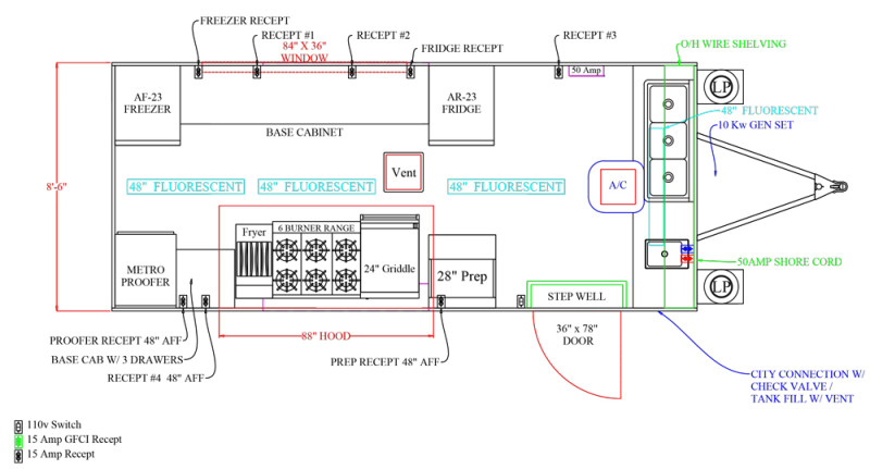 Food Truck Electrical Schematic